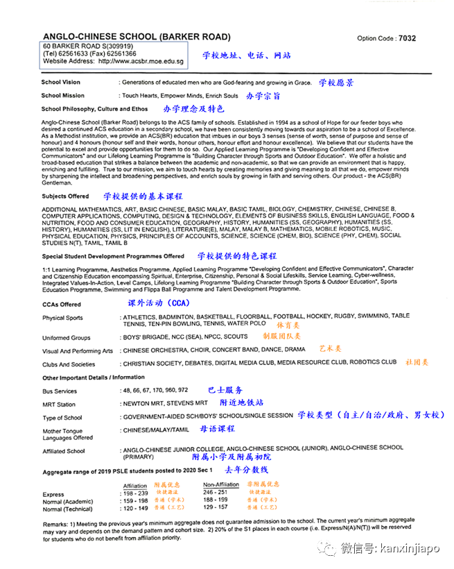 詳解新加坡中學錄取政策複雜,和中國大不同