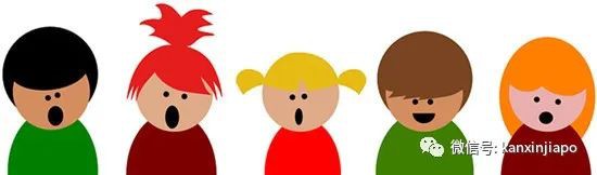 如何培養孩童從小說英語的習慣?