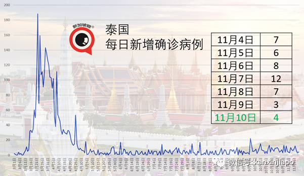 反对党美女议员结伴野餐被轰