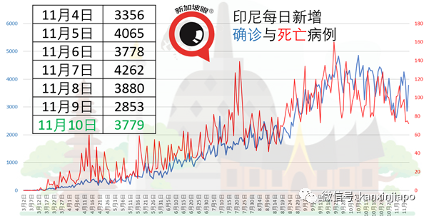 反对党美女议员结伴野餐被轰