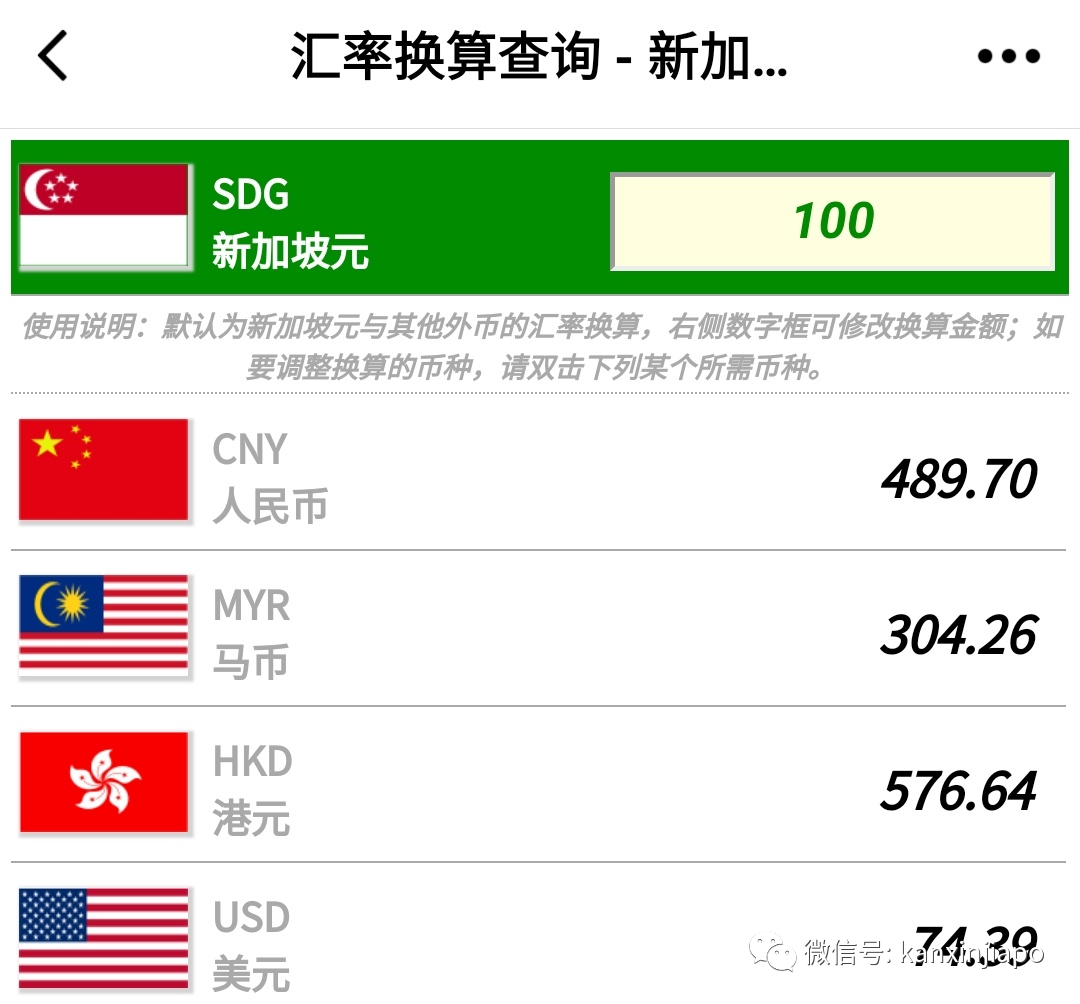 新加坡金管局將注入250億元資金,新幣兌人民幣走勢將會如何?