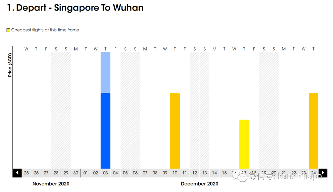 今增9 | 新加坡武漢直航本日重啓，隔離政策超嚴格