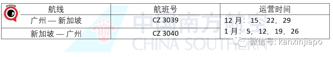 新加坡直飛鄭州恢複了!胡辣湯,真中~