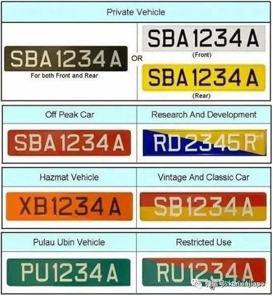 新加坡车牌颜色这么多，你认识几个？