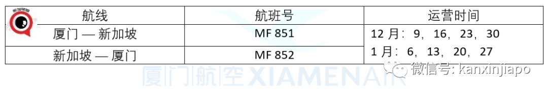 新加坡直飛鄭州恢複了!胡辣湯,真中~