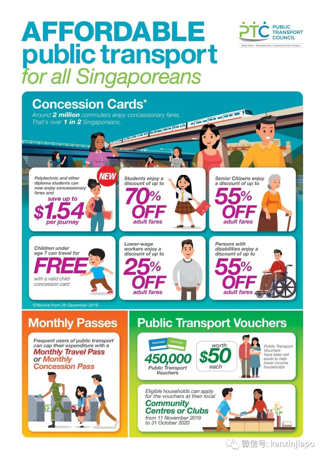 新加坡出门，300米就有一个公共交通站……