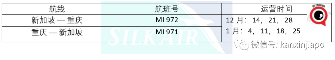 新加坡直飛鄭州恢複了!胡辣湯,真中~