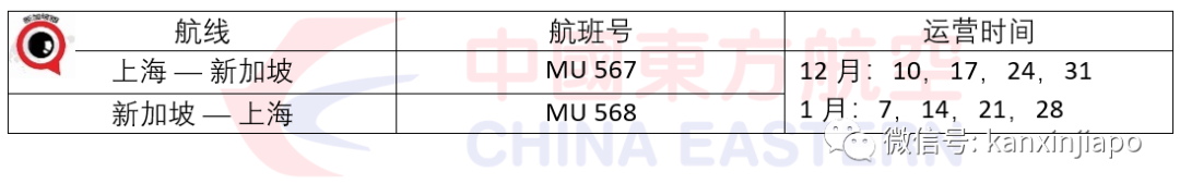 新加坡直飛鄭州恢複了!胡辣湯,真中~