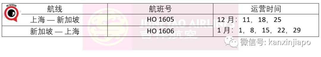 新加坡直飛鄭州恢複了!胡辣湯,真中~