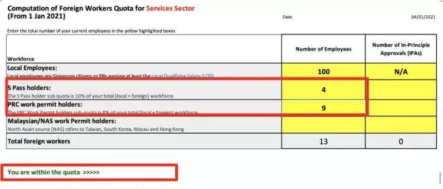 新年新政!新加坡繼續收緊人力政策,這些人將受到影響……