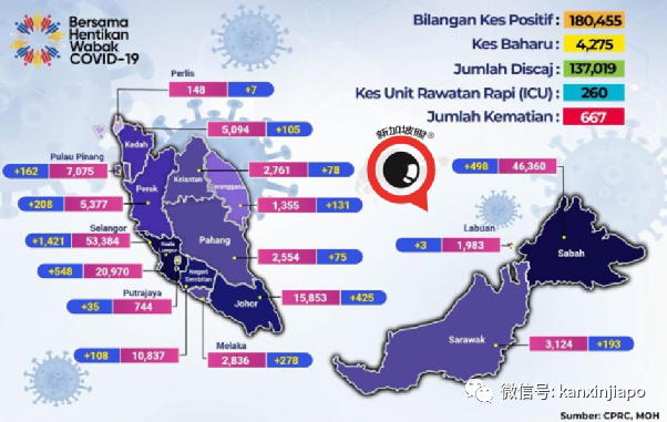 今增48 | 新加坡衛生部回應疫苗副作用，接種者爆全經曆