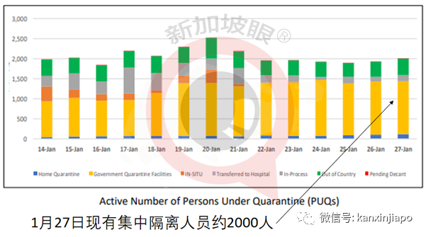 新加坡與印度正在磋商恢複定期民航航班