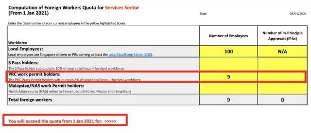 新年新政!新加坡繼續收緊人力政策,這些人將受到影響……