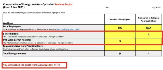 新年新政!新加坡繼續收緊人力政策,這些人將受到影響……