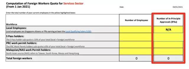 新年新政!新加坡繼續收緊人力政策,這些人將受到影響……
