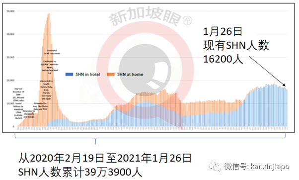 新加坡與印度正在磋商恢複定期民航航班