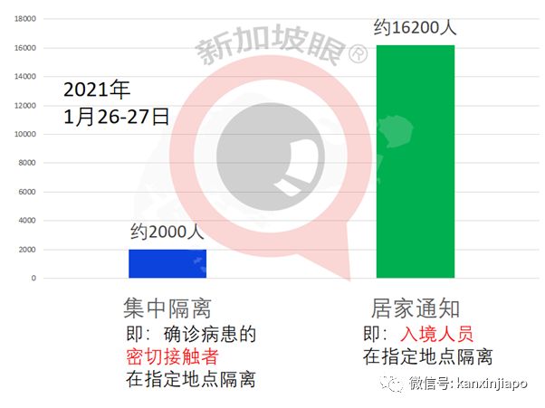 新加坡再现2起英国变异毒株B-117阳性