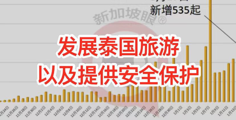 观光部长预估将有1000万人入境,泰国向旅客收300泰铢观光费