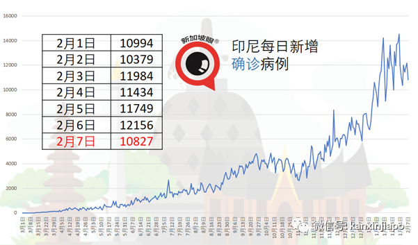 一家三口确诊新冠，夫妻深夜遗弃出生仅25天婴儿