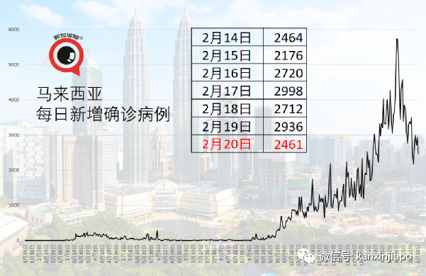 今增11 | 新加坡、香港磋商重新啓動航空泡泡
