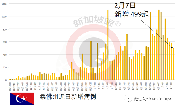 一家三口确诊新冠，夫妻深夜遗弃出生仅25天婴儿