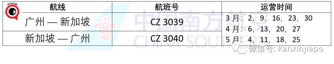 入境中国有进一步要求！附详细“在新身份”材料清单列表