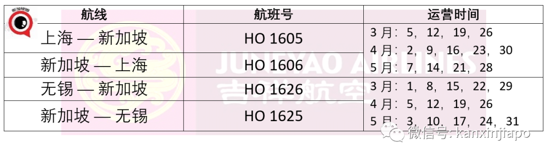 入境中国有进一步要求！附详细“在新身份”材料清单列表