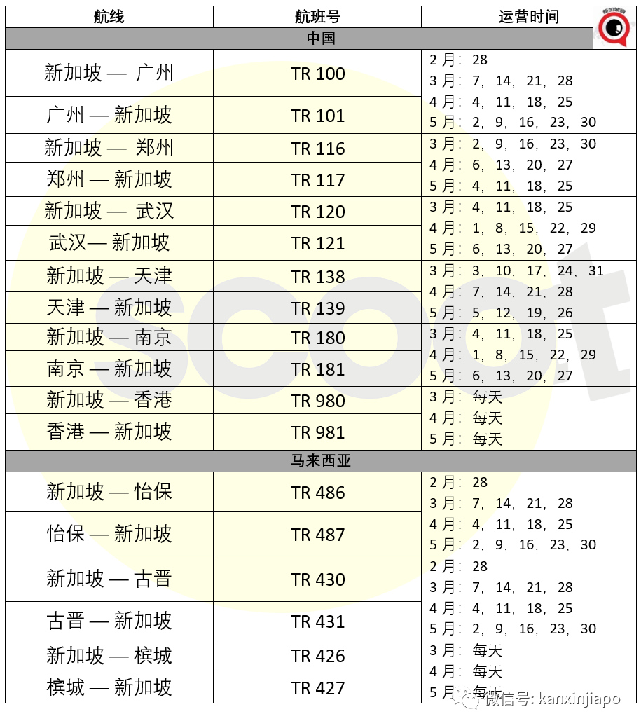 入境中国有进一步要求！附详细“在新身份”材料清单列表