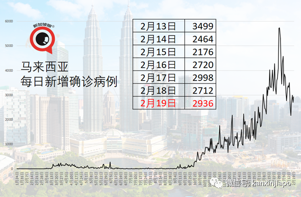 北京居民陆续接到接种通知；科兴疫苗送抵香港