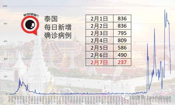 一家三口确诊新冠，夫妻深夜遗弃出生仅25天婴儿