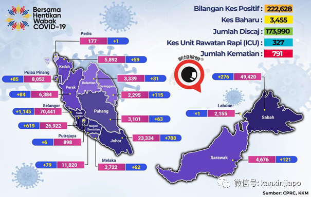 今增18，社區1 | 雙檢測、14+7！WP、SP、女傭、月嫂入境新加坡要求再提升！