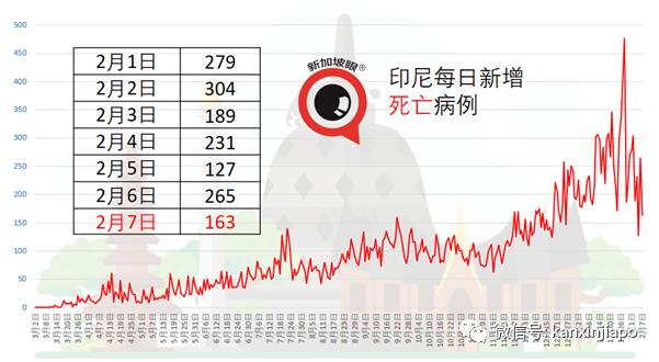 一家三口确诊新冠，夫妻深夜遗弃出生仅25天婴儿