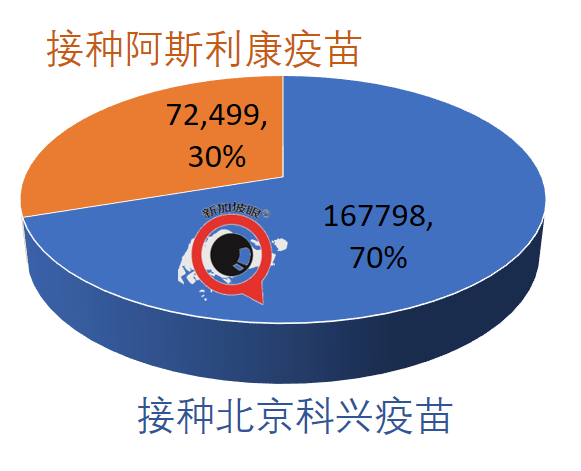 馬國、菲國護士分別接種輝瑞、科興疫苗後死亡
