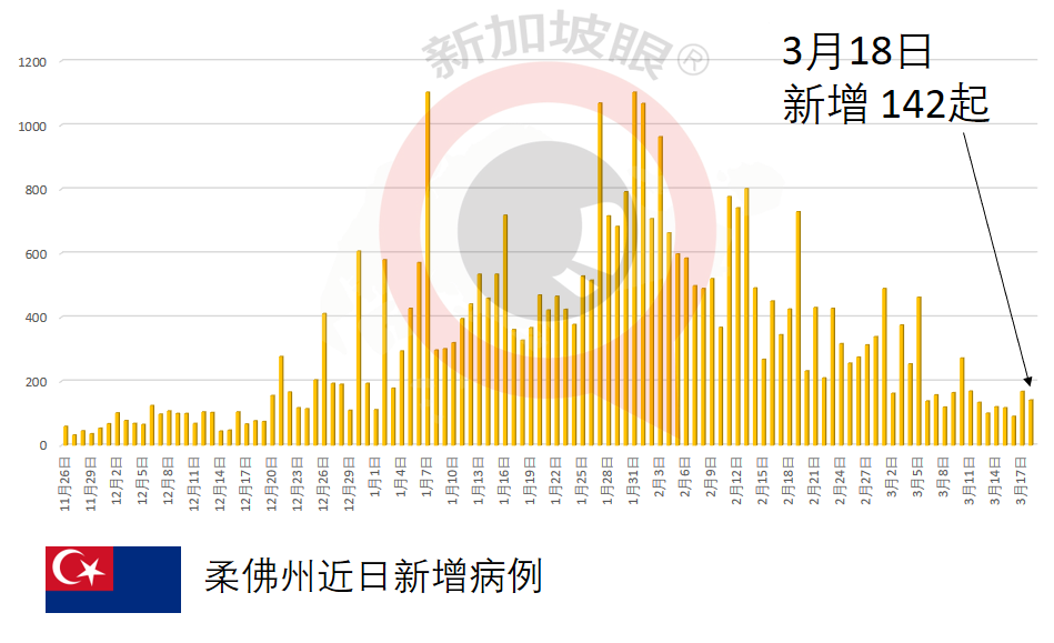 馬國、菲國護士分別接種輝瑞、科興疫苗後死亡