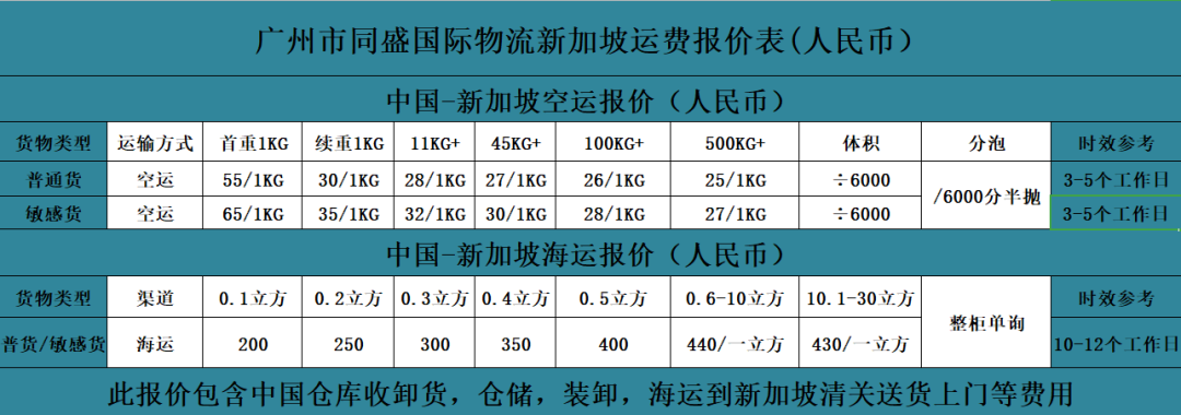 降价了！中国到新加坡海运大酬宾，价格最低430每立方起！