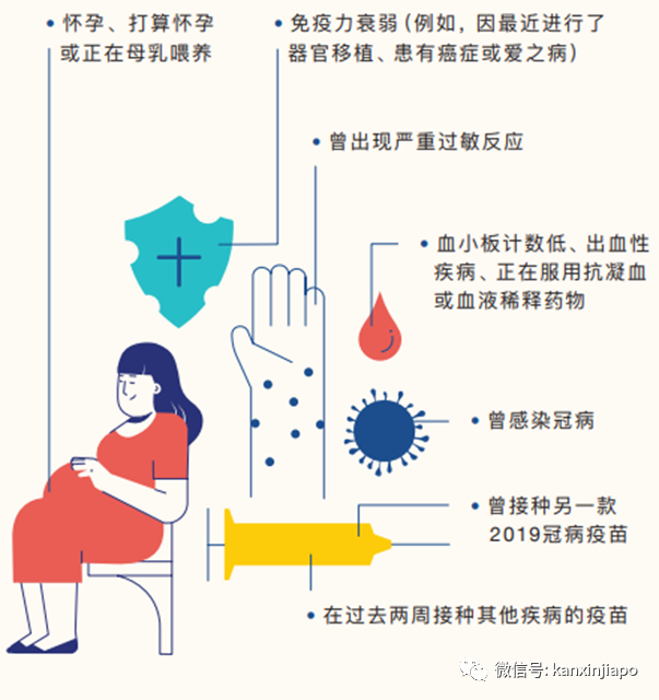 今增9，累计破6万起 | 新加坡卫生部接种疫苗手册有中文版了
