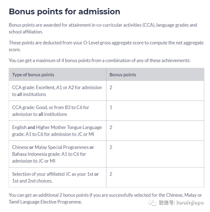 O Level考試全解析,新加坡今天開放報名!