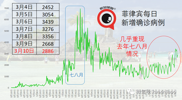 中國駐馬使館提醒在馬中國公民參與疫苗接種