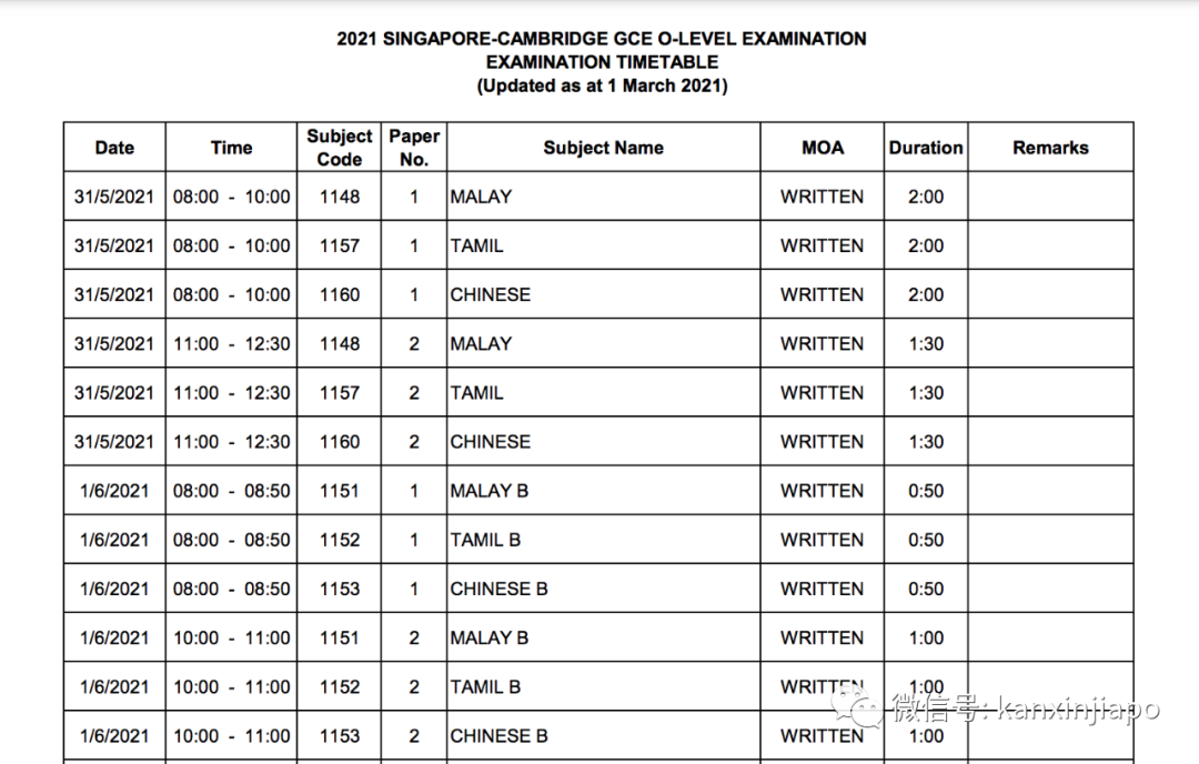 O Level考試全解析,新加坡今天開放報名!