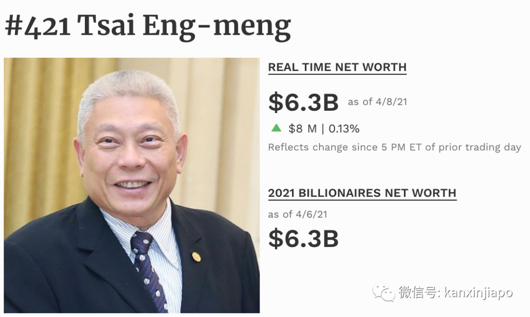 他與他,花近3億新幣,買下新加坡烏節路整棟20層公寓