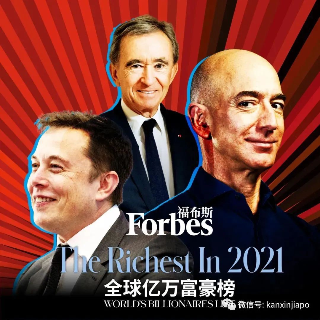 福布斯发布全球富豪榜！亚太地区最多亿万富豪；新加坡最有钱的是他们......