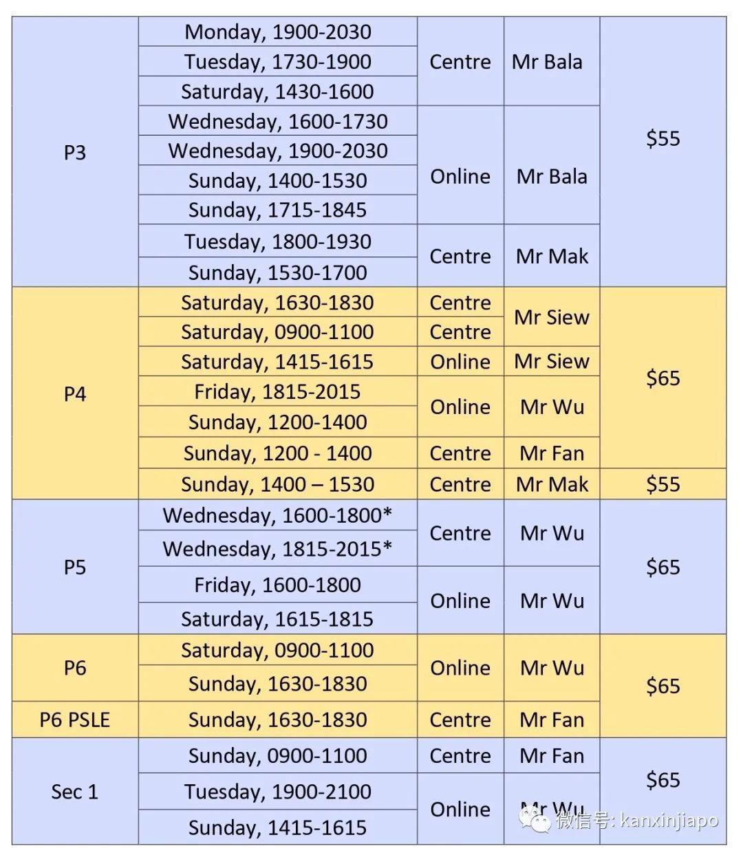 進GEP天才班、頂級中學,考上哈佛等世界名校……在新加坡學奧數真的有用?