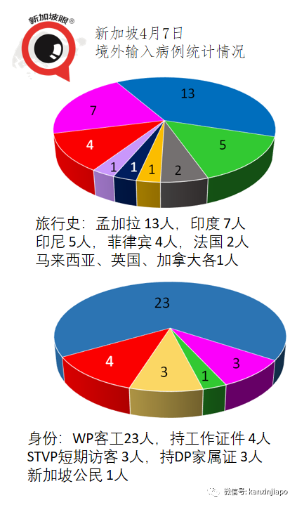 今增XXXX | 世衛:阿斯利康疫苗與血栓和血小板減少可能有因果關系