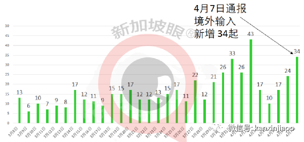 今增XXXX | 世衛:阿斯利康疫苗與血栓和血小板減少可能有因果關系