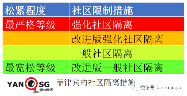 病例创新高，泰国新一波疫情爆发，夜店经理被判刑