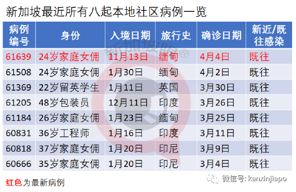 今增XXXX | 世衛:阿斯利康疫苗與血栓和血小板減少可能有因果關系