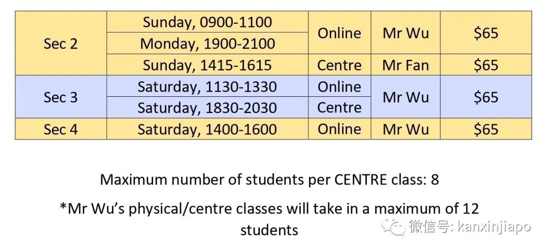 進GEP天才班、頂級中學,考上哈佛等世界名校……在新加坡學奧數真的有用?