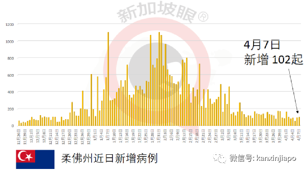 今增XXXX | 世衛:阿斯利康疫苗與血栓和血小板減少可能有因果關系