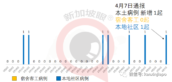 今增XXXX | 世衛:阿斯利康疫苗與血栓和血小板減少可能有因果關系