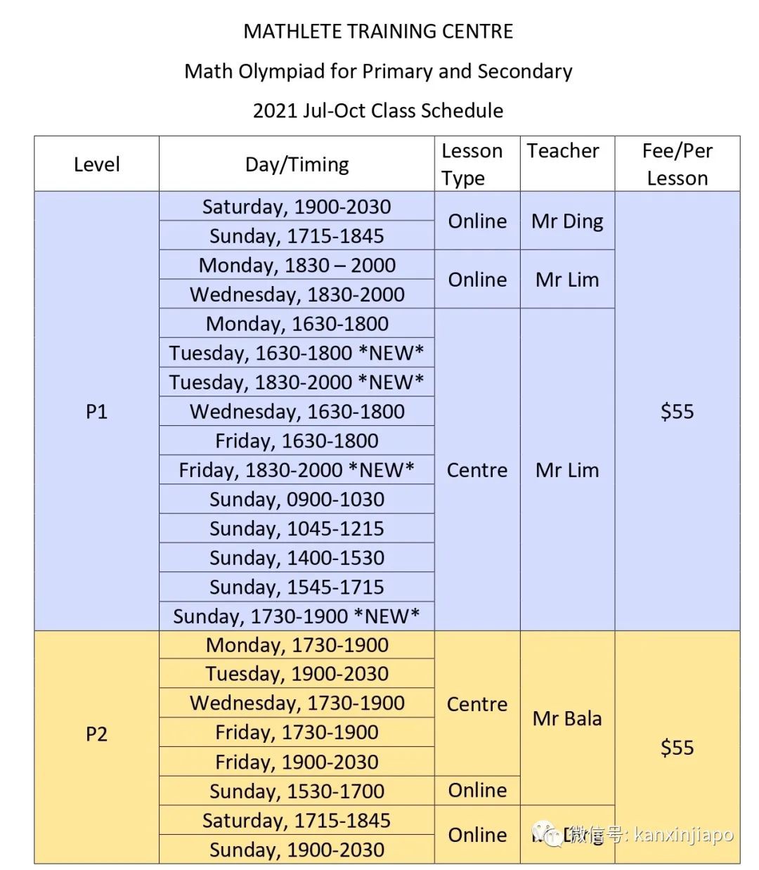 進GEP天才班、頂級中學,考上哈佛等世界名校……在新加坡學奧數真的有用?